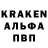 Каннабис Bruce Banner Kolya Maziarkin